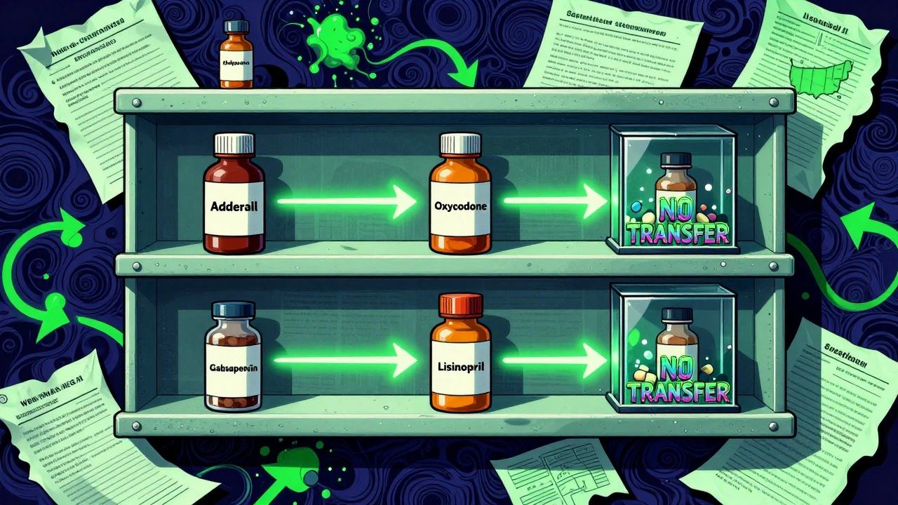 Pharmacy shelf with transfer arrows only on non-controlled meds, Schedule II drugs locked away